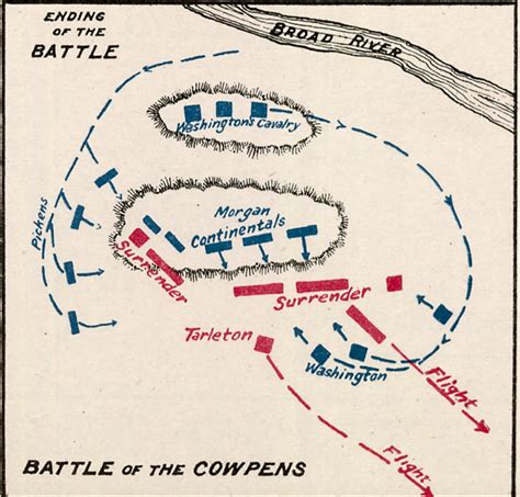 Cowpens, South Carolina First and Last Movements Battle Map – Battle ...