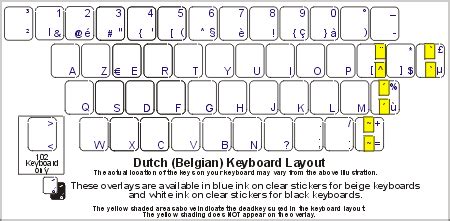 Dutch Keyboard Layout