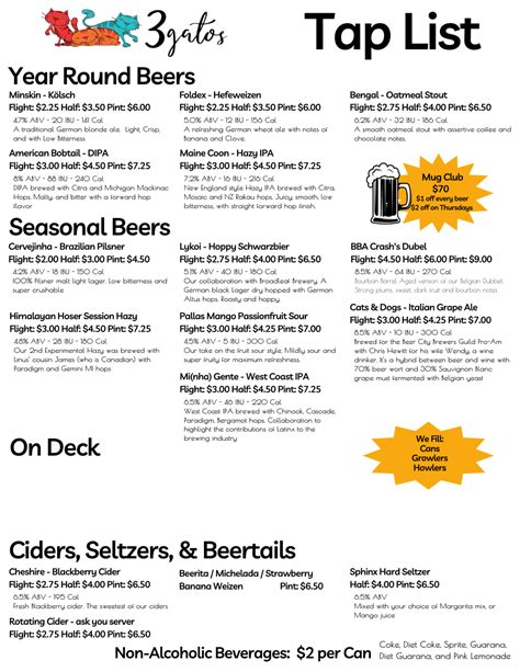 Beer Menu | 3 Gatos Brewery