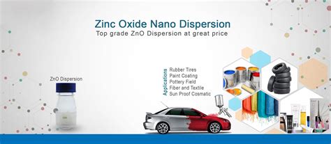 Zinc Oxide Nanoparticles High Purity & Cheap Price | Nanochemazone®