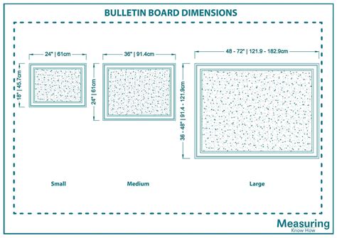 Bulletin Board Sizes and Guidelines (with Illustrations) - MeasuringKnowHow