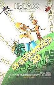 Cartoon Characters, Cast and Crew for CyberWorld