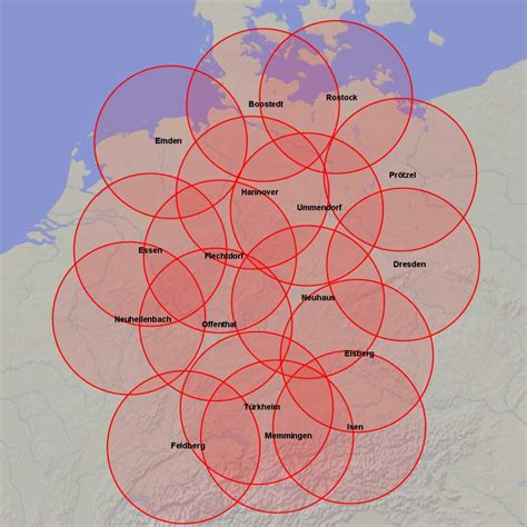 Radar Coverage - Radartutorial