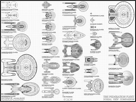 Star Trek: Federation Fleet Starships Size Comparison