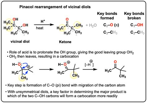 Aggregate 68+ pinacol rearrangement ring expansion best - vova.edu.vn