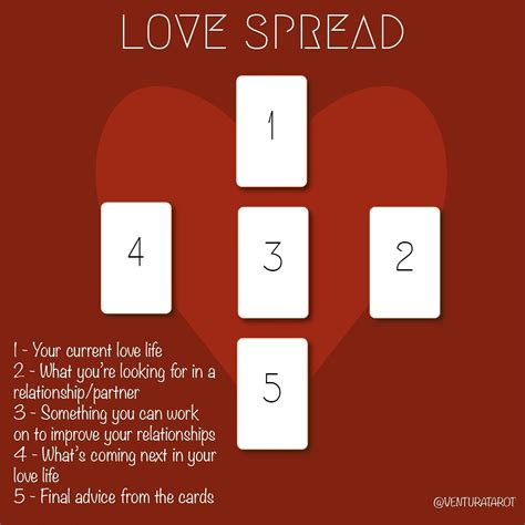 4 Card Tarot Spread Love / Pin on magic : Ready to rock'n roll with ...