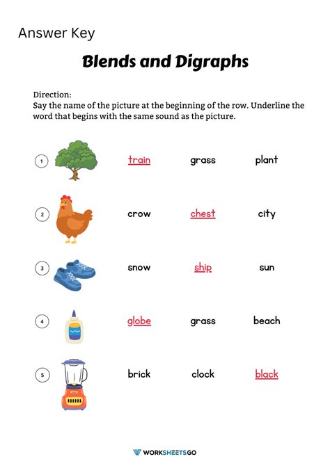 Blends and Digraphs Worksheets | WorksheetsGO