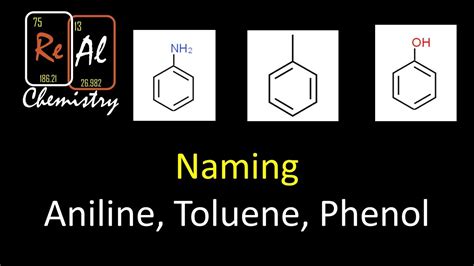 Naming Aniline, Phenol and Toluene - Real Chemistry - YouTube