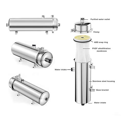 Portable Stainless Steel UF Membrane Water System - ROAGUA