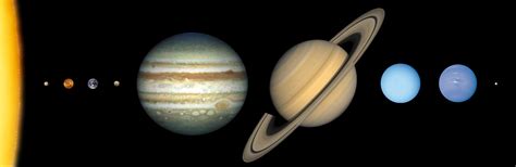 Sizes Of The Planets