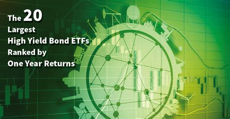 The 20 Largest High Yield Bond ETFs | Wealth Management