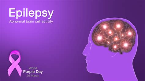 Epilepsy Symptoms