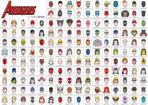 The Avengers Hand Drawn Characters by moviemaniacuk on DeviantArt