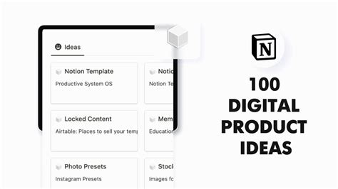 100 Digital Product Ideas