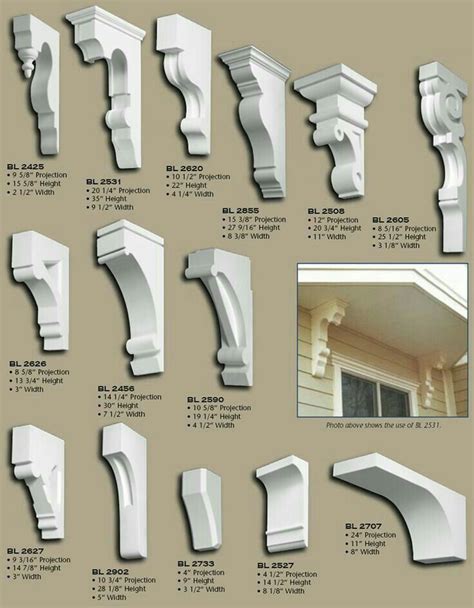 Corbels | House design, Corbels, House exterior