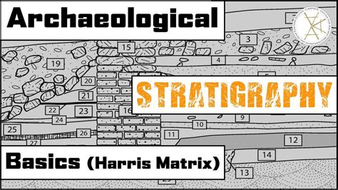 Archaeological Stratigraphy Basics (Harris Matrix) - YouTube