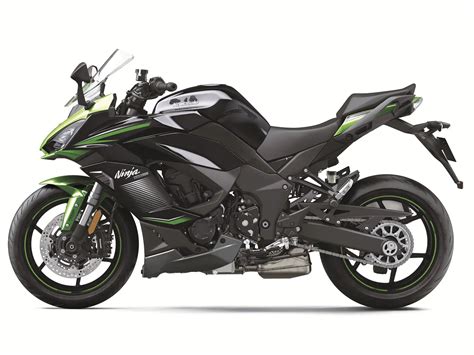 2023 Kawasaki Ninja 1000SX Purchaser’s Information [Specs, Price, Color] - BestMotoSport