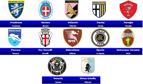 World Football Badges News: Italy - 2017/18 Serie B