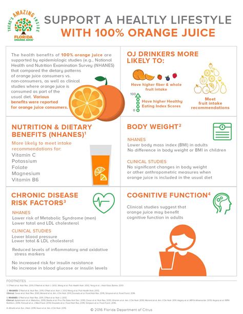 Orange juice has many health benefits. Orange Juice Benefits, Health Benefits, Health Tips ...