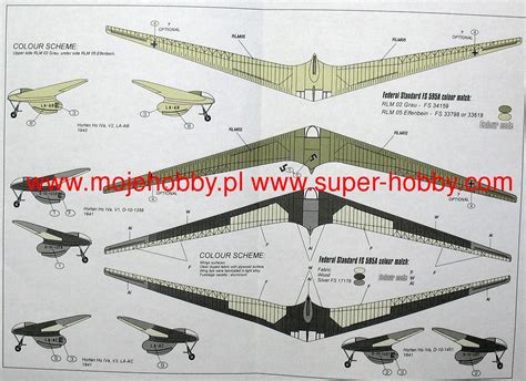 Horten IV Planet Models 184