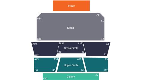 Sunderland Empire Seating Map