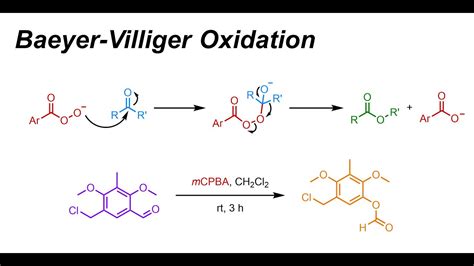 Baeyer-Villiger Oxidation of Ketones & Aldehydes (IOC 29) - YouTube