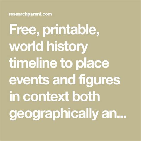 Free, Printable Blank World History Timeline | History timeline, World ...