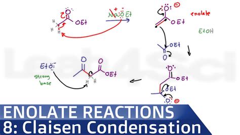 Claisen Condensation Reaction and Mechanism Organic Chemistry Tutorial Video