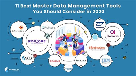 11 Best Master Data Management Tools You Should Consider in 2020