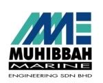 Working at Muhibbah Marine Engineering Sdn. Bhd. company profile and information | JobStreet.com ...