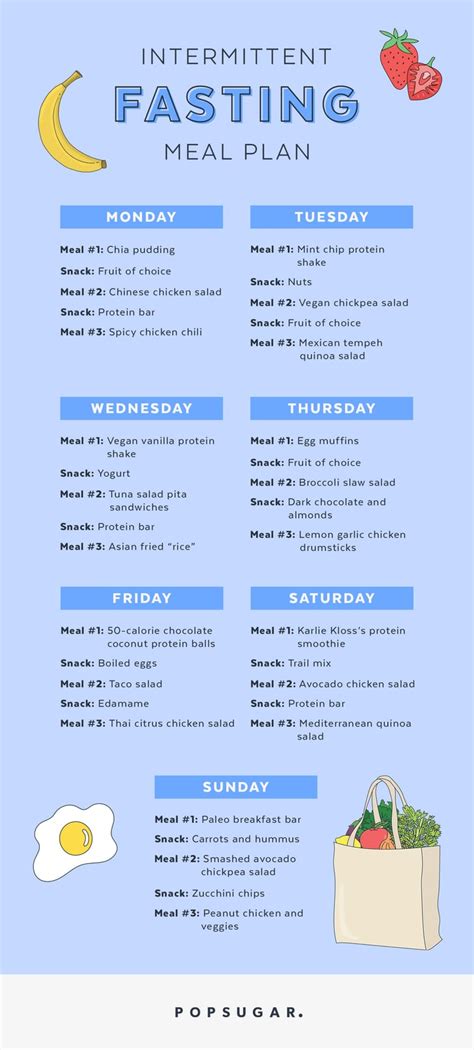 Intermittent Fasting Meal Plan | POPSUGAR Fitness Photo 9