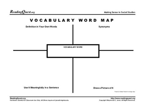 Word Map - Strategies for Students