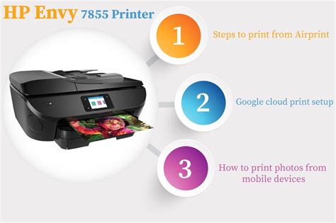 123.hp.com/envy7855 | Quick Guide HP Envy Photo 7855 Setup | Printer, Envy, Setup