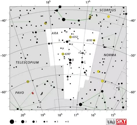 Ara Constellation (the Altar): Stars, Myth, Facts, Location ...