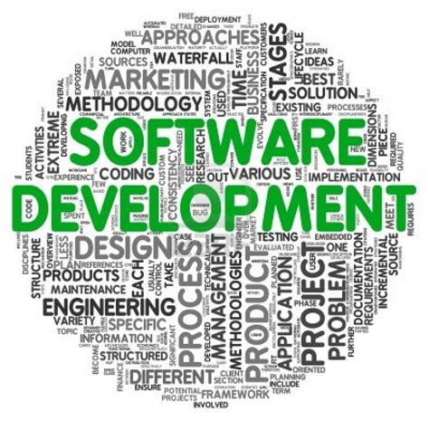 Software-Development (1) - Anteris Software Solutions Pvt Ltd