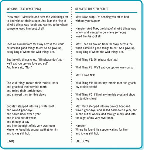 Readers Theater Scripts For 2nd Grade Free