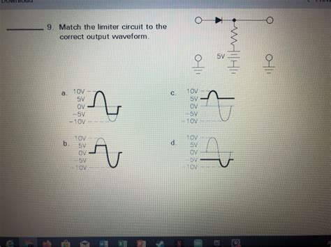 Solved 1. What is the function of a limiter circuit? a. | Chegg.com