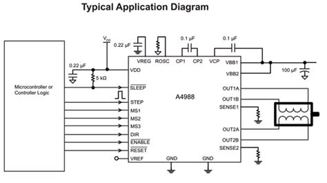 A4988 Datasheet - DMOS Microstepping Driver, Allegro ( Pinout )