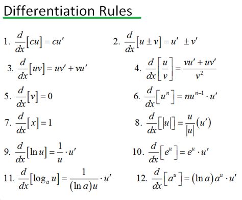 Differential Calculator