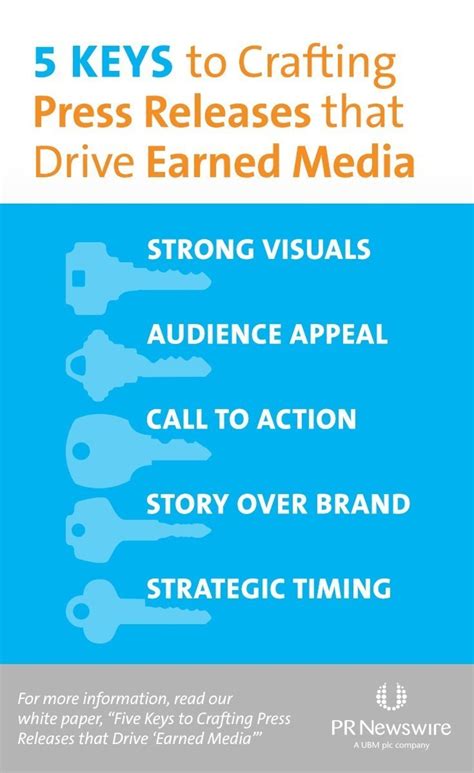 PR Newswire Shares Keys to Unlocking Earned Media