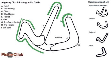 Anglesey Circuit Guide