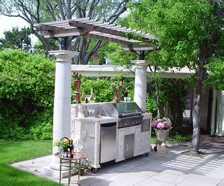 Patio Grill Party | Vicon Eco Systems Global Construction Tomorrow's ...