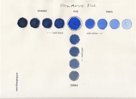 Ultramarine Blue - Tint 40 Information | Art Shebang