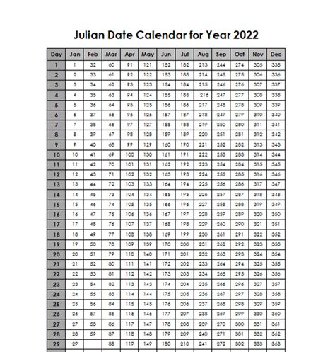 Printable Julian Calendar 2023 | Free Letter Templates