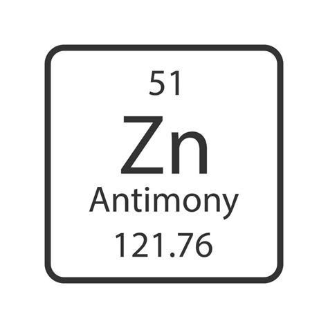 Antimony symbol. Chemical element of the periodic table. Vector ...