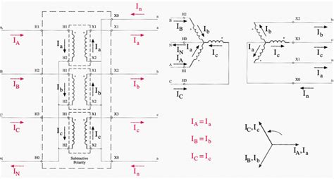 Easy understanding of 3-phase transformer connections (Delta–Delta, Wye–Wye, Delta–Wye and Wye ...