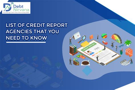 List of Credit Report Agencies That You Need To Know