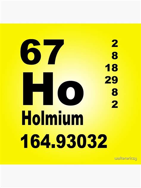 "Holmium periodic table of elements" Canvas Print by walterericsy | Redbubble