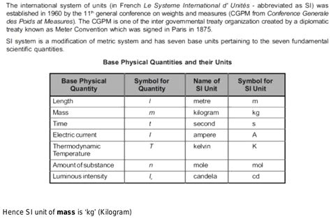 What is the S.I. unit of mass of substance