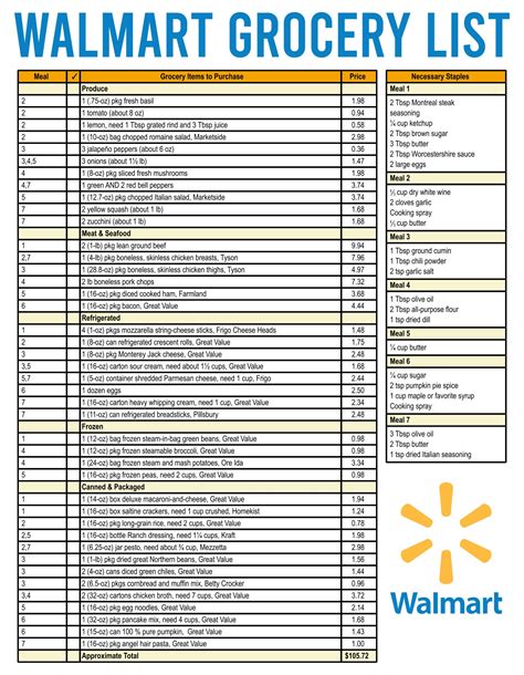 Walmart Grocery List - 18 Free PDF Printables | Printablee